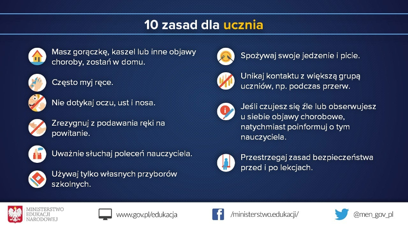 Zachowania w czasie pandemii