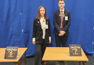 Szkolne obchody rocznicy uchwalenia Konstytcj 3 Maja